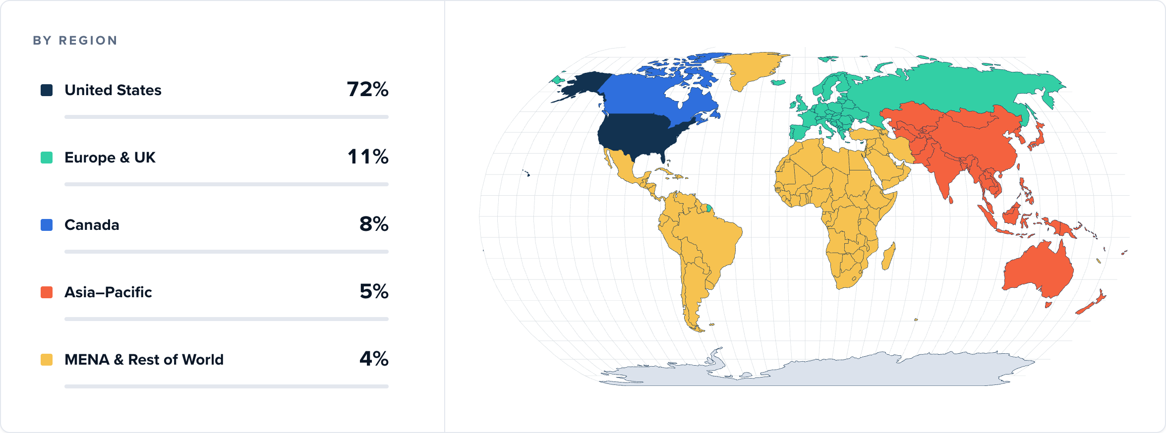 who-attends-map