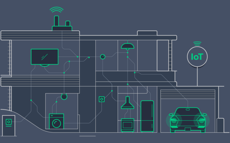  Why insurance carriers are using smart home tech in hurricane-prone areas