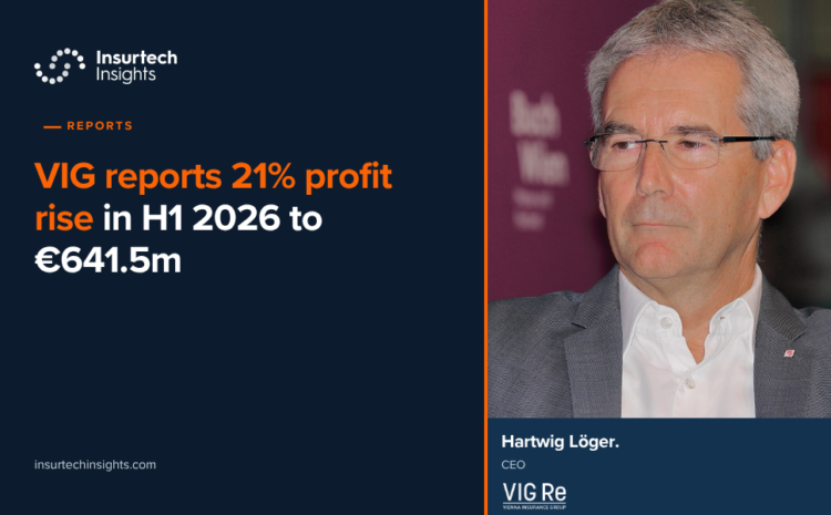  VIG reports 21% profit rise in H1 2026 to €641.5m