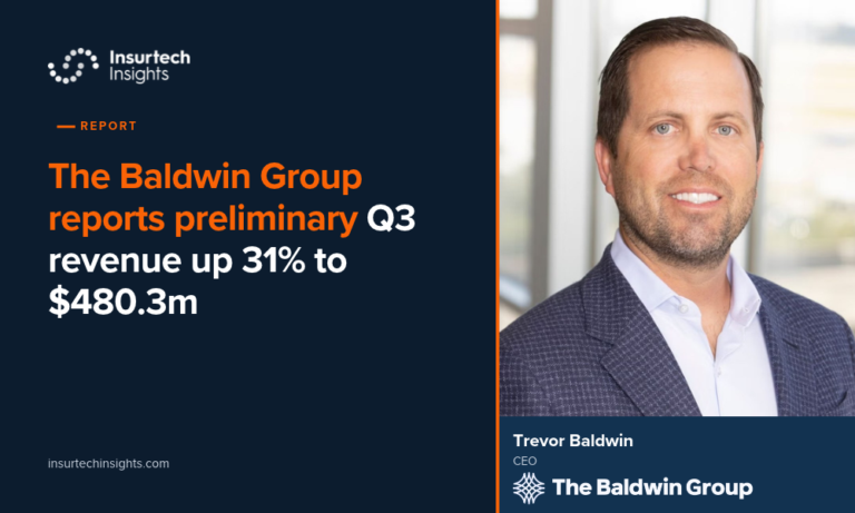 The Baldwin Group reports preliminary Q3 revenue up 31% to $480.3m