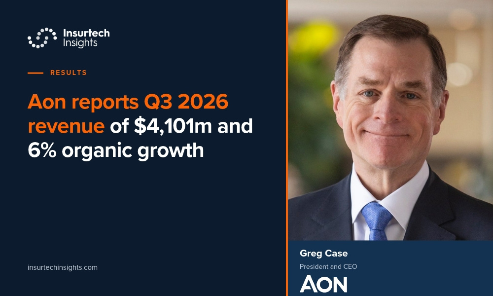 aon-canva