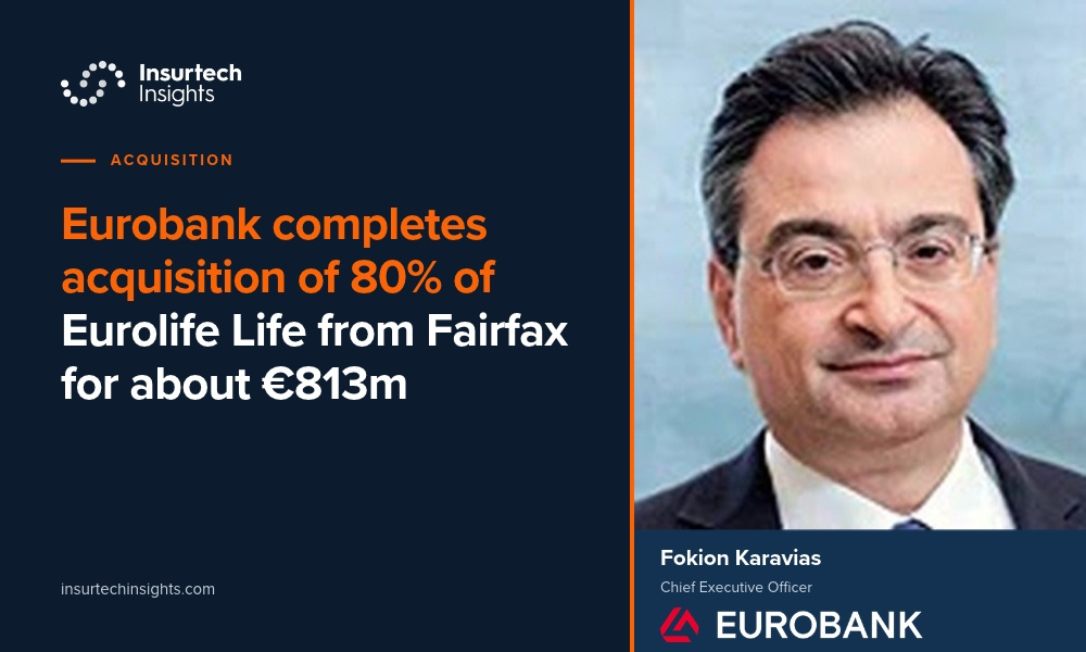 eurobank-canva