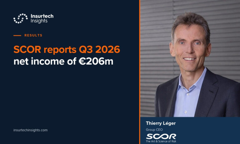 SCOR reports Q3 2026 net income of €206m