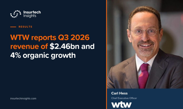 WTW reports Q3 2026 revenue of $2.46bn and 4% organic growth